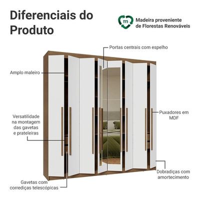 Guarda-roupa Casal 8 Portas Batentes Com Espelho Venus Madesa Rustic/branco