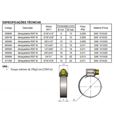 Abraçadeira 1 X 11/2 (25mm - 38mm) Rosca Sem Fim Inca - Kit 10 Und