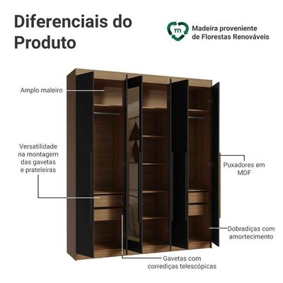 Guarda-roupa Casal Com Espelho Netuno Madesa Rustic/preto