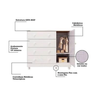 Cômoda Infantil Elô c/ 1 Porta e 4 Gavetas Branco/Amendoa - Peroba