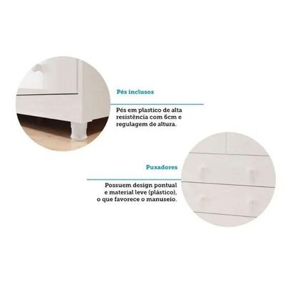 Cômoda Infantil Elô c/ 1 Porta e 4 Gavetas Branco/Amendoa - Peroba