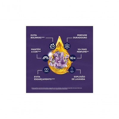 Amaciante De Roupas Comfort Concentrado Lavanda Refil 900ml