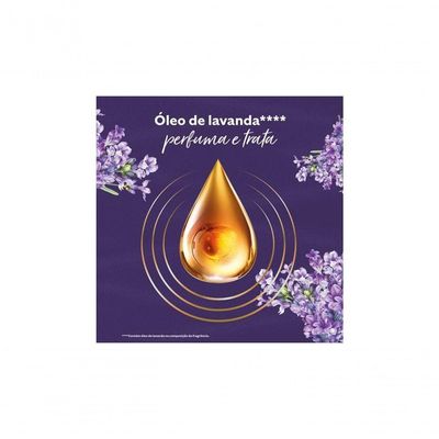 Amaciante De Roupas Comfort Concentrado Lavanda Refil 900ml