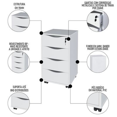 Conjunto Escritório Home Office 4 Peças Mity A06 Branco - Mpozenato