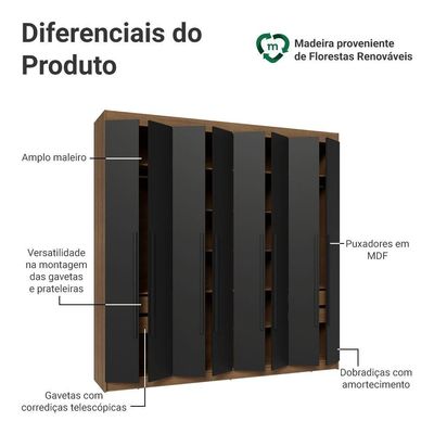 Guarda-roupa Casal Batentes Netuno Madesa Rustic