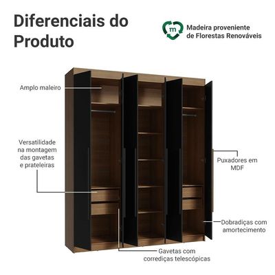 Guarda-roupa Casal Batentes Netuno Madesa Rustic/preto