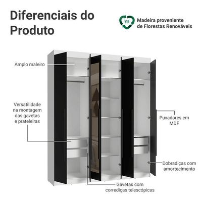 Guarda-roupa Casal 6 Portas Batentes Espelho Saturno Madesa