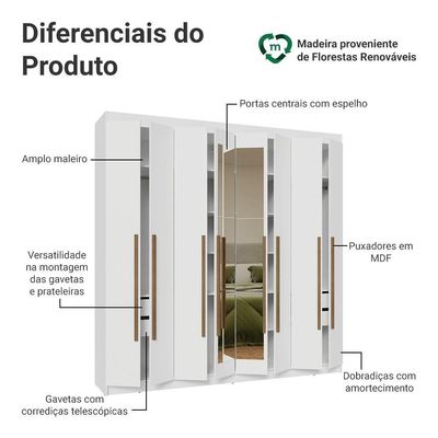 Guarda-roupa Casal  Com Espelho Netuno Madesa Branco/rustic