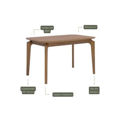 Mesa p/ Cozinha Ficus Natuame c/ Tampo Madeirado 130x80cm Carvalho/Cinamomo - Cimol