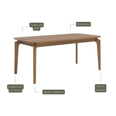 Mesa p/ Cozinha Ficus Natuame c/ Tampo Madeirado 180x90cm Carvalho/Cinamomo - Cimol