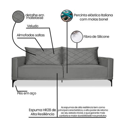 Sofá 2 Lugares Eros Veludo Cinza Chumbo 160 cm