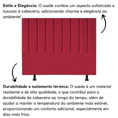 Cabeceira Estofada Cama Box Solteiro 90 Cm Laura Suede Vermelho