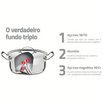 Caldeirão com Cabo Tramontina Inox - 16cm