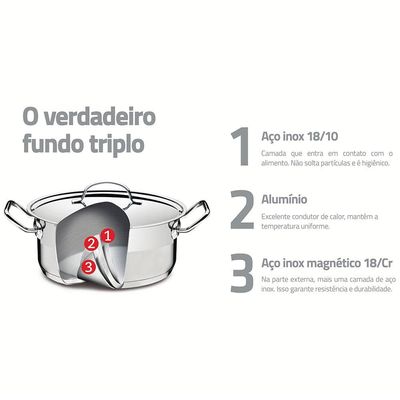 Caldeirão com Cabo Tramontina Inox - 16cm