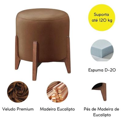 Kit 2 Puff Decorativo Para Sala Redondo Luxo Atenas Veludo Capuccino