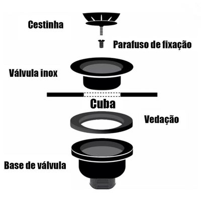 Válvula Para Pia Kit 3 Aço Inox 3.1/2 G01 Cromado - Mpozenato