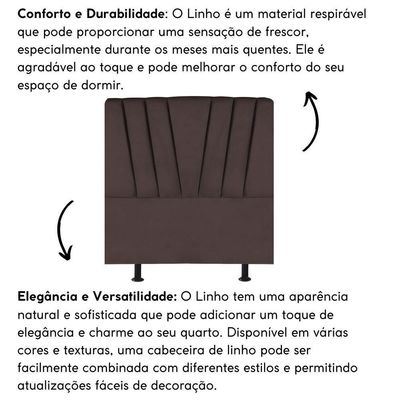 Cabeceira Estofada Cama Box Solteiro 90 Cm Louise Linho Marrom