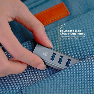 Adaptador Multiportas USB com Conector Ethernet LAN -Gshield