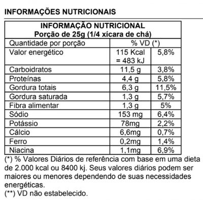 Amendoim Crocante - Churrasco - A Granel 500g
