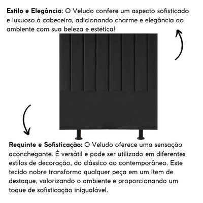 Cabeceira Estofada Cama Box Solteiro 90 Cm Laura Veludo Preto