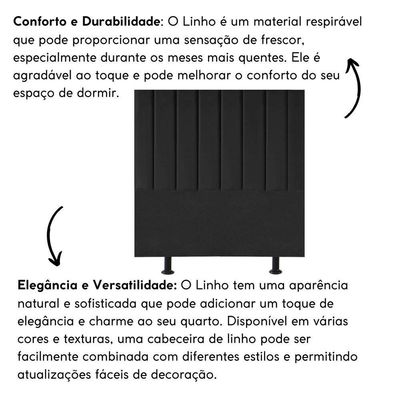 Cabeceira Estofada Cama Box Solteiro 90 Cm Alice Linho Preto