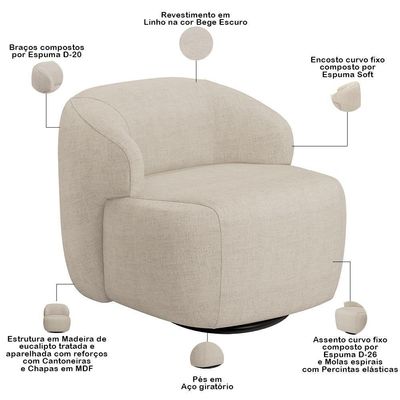Sofá 3 Lugares Curvo Orgânico Com 02 Poltronas Living 220cm Barolo L06 Linho Bege Escuro