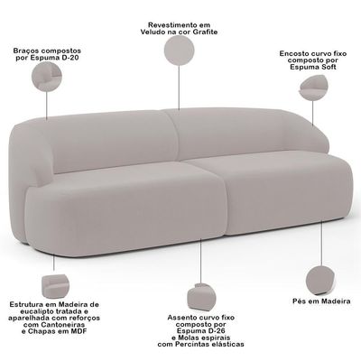 Sofá 3 Lugares Curvo Orgânico Com 02 Poltronas Living 220cm Barolo L06 Veludo Grafite