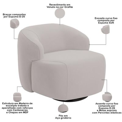 Sofá 3 Lugares Curvo Orgânico Com 02 Poltronas Living 220cm Barolo L06 Veludo Grafite