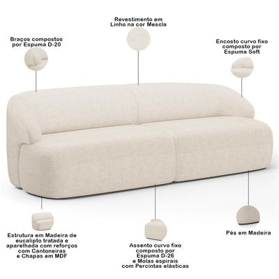 Sofá 4 Lugares Curvo Orgânico Com 02 Poltronas Living 280cm Barolo L06 Linho Mescla