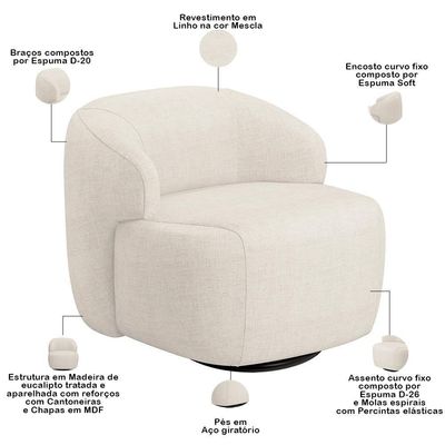 Sofá 4 Lugares Curvo Orgânico Com 02 Poltronas Living 280cm Barolo L06 Linho Mescla