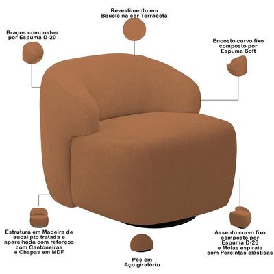 Sofá 4 Lugares Curvo Orgânico Com 02 Poltronas Living 280cm Barolo L06 Bouclê Terracota