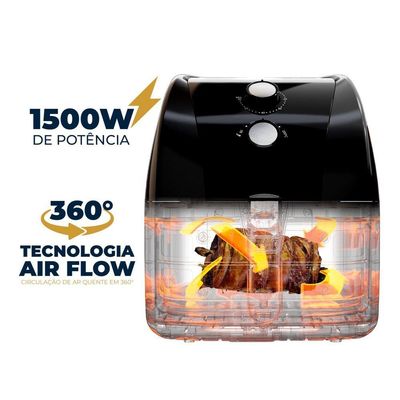 Air Fryer Britânia 5,5L Antiaderente Redstone 1500W BFR50 110V