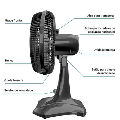 Ventilador Prime Air 36cm Maxx Force 6 pás 60W AVTE300 220V