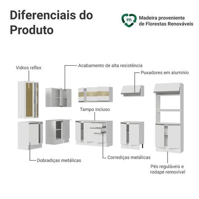 Armário De Cozinha Completa De Canto 100% Mdf 447 Cm Smart Madesa 02 Branco
