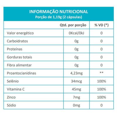 Cranberry Maxinutri 60 Cápsulas