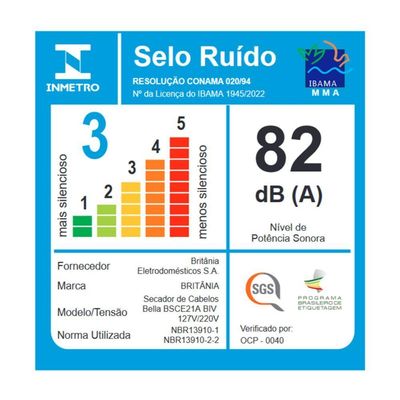 Secador De Cabelos Britânia 2100W BELLA BSCE21A Bivolt