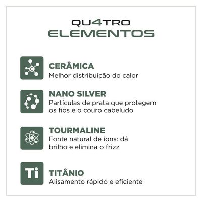 Prancha Alisadora Juliette Mondial P-JU-02 Verde Bivolt