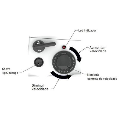 Batedeira Planetária Profissional Eclair 10 Velocidades 5l 1500w Bp-500 Verde Bivolt - Braesi