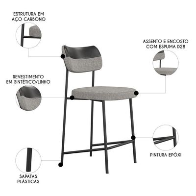 Banqueta Cozinha Média Milli Linho Cinza/preto A14 - Mpozenato