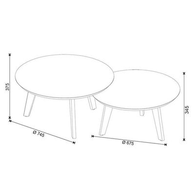 Kit Mesa De Centro Ambiente Classic Redonda Off White Nature - Imcal