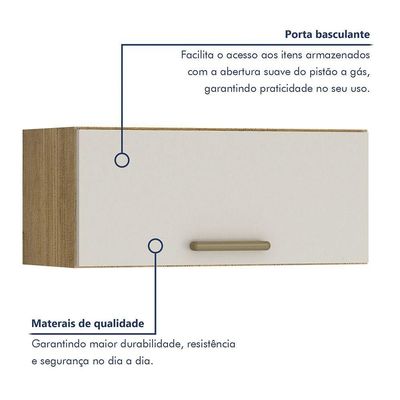 Armário Aéreo Para Cozinha 1 Porta Geladeira São Luis Valdem Cinamomo/off White
