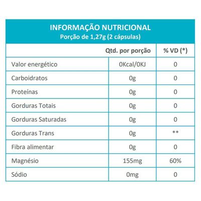 Kit 3 Cloresil (cloreto De Magnésio P.a) Maxinutri 100 Cápsulas