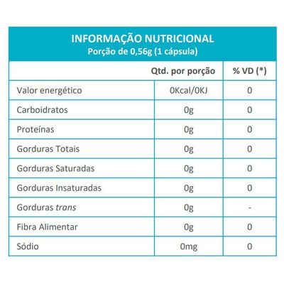 Kit 2 Condrigen Colágeno Tipo 2 Maxinutri 60 Cápsulas