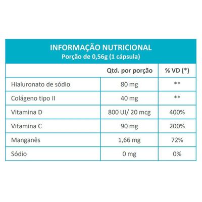 Condrigen Ha Colágeno Tipo 2 Maxinutri 30 Cápsulas
