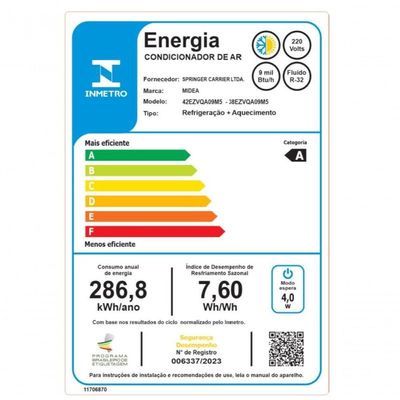 Ar Condicionado Midea Split Hi Wall Inverter Ai Ecomaster 9.000 Btus Quente E Frio R-32 220V