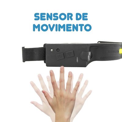 Lanterna De Cabeça Farol Recarregável USB Resistente Agua - Faixa COB/XPE LED