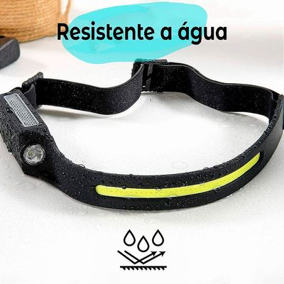 Lanterna De Cabeça Farol Recarregável USB Resistente Agua - Faixa COB/XPE LED