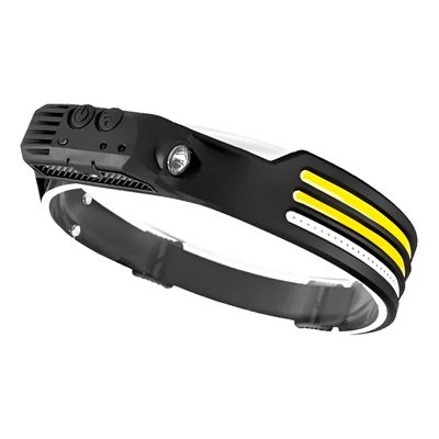 Lanterna de Cabeça LED Recarregável com 4 Modos de Iluminação - Lanterna Tática de Cabeça USB