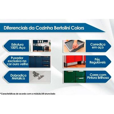 Cozinha Completa Colors 2 Peças (1aéreo+1balcão) C2p18 Branco - Bertolini