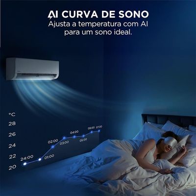 Ar Condicionado Split Hi Wall Inverter Midea AI Ecomaster 12.000 BTUs R-32 Quente e Frio 220V